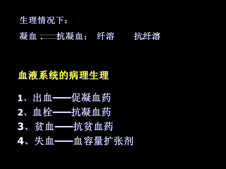 29作用于血液和造血器官的药物1文档资料.ppt_第3页