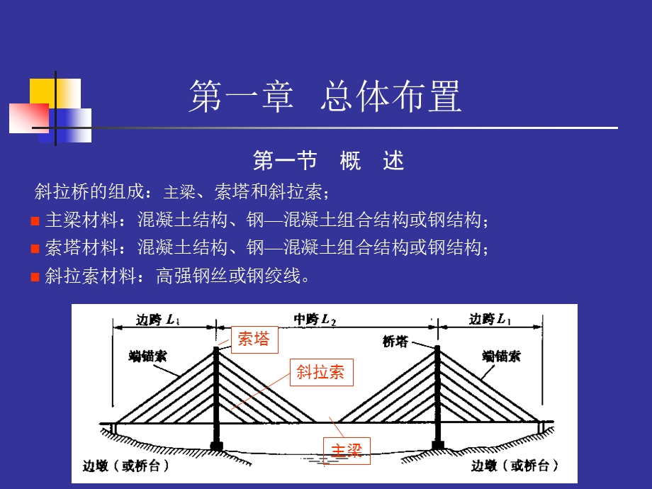 [交通运输]桥梁工程I41.ppt_第2页