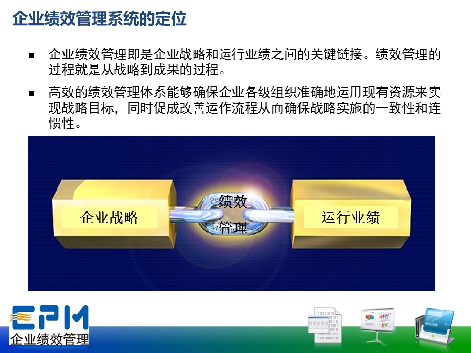 [人力资源管理]企业绩效管理解决方案.ppt_第3页