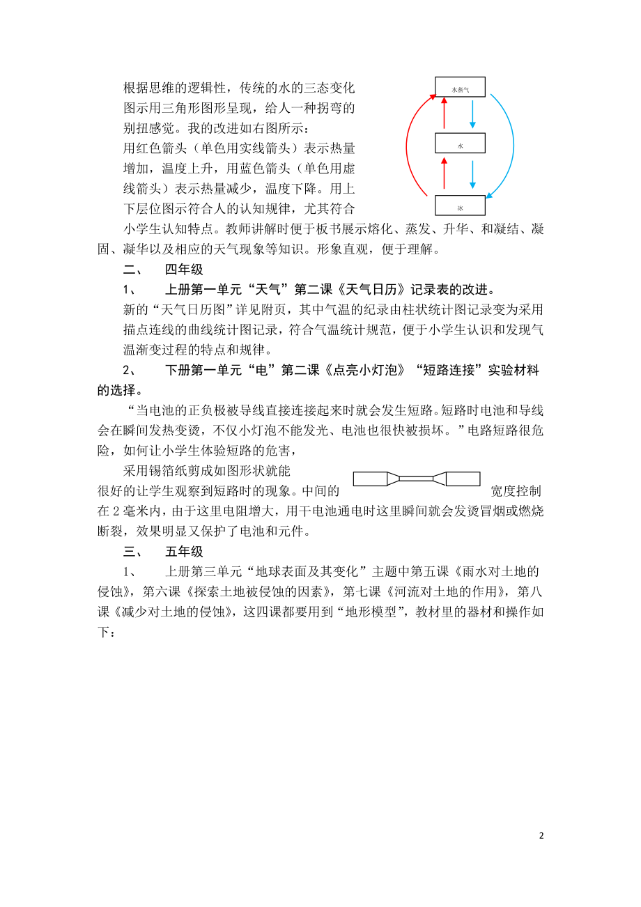 改进实验、规范操作、培养素养.doc_第2页