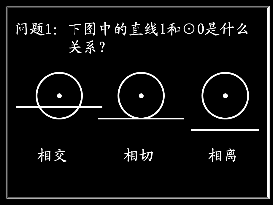 初中数学中考复习课件切线的判定.ppt_第2页