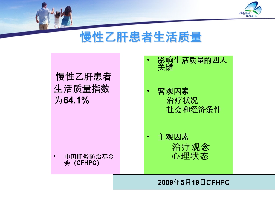 慢性乙肝患者携带者的心理问题精选文档.ppt_第3页