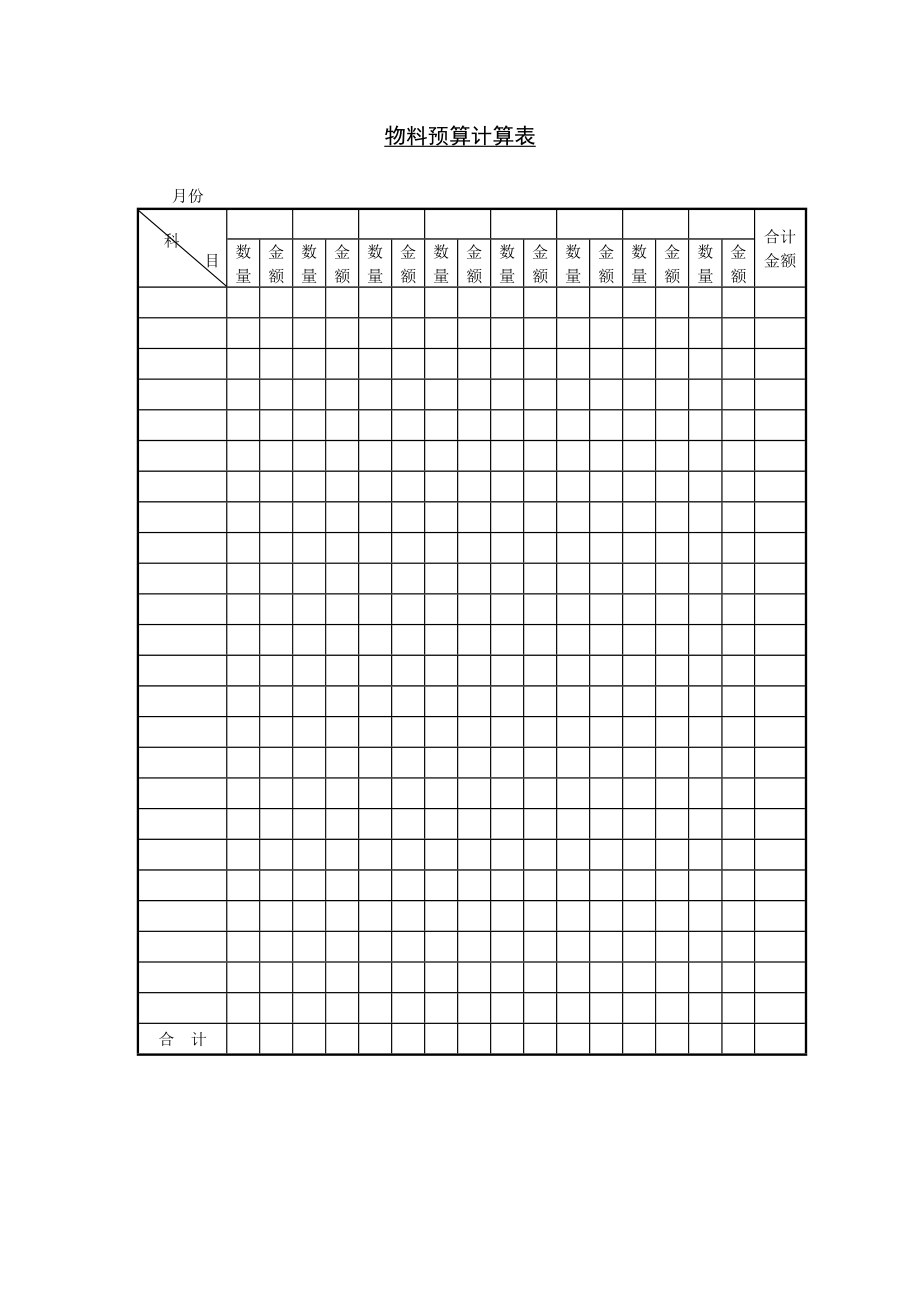 物料预算计算表格式.doc_第1页