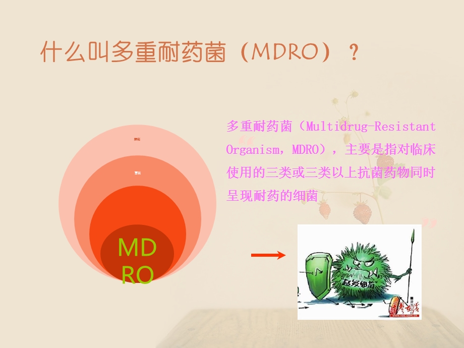 最新多重耐药菌院感预防与控制ppt课件PPT文档.ppt_第3页