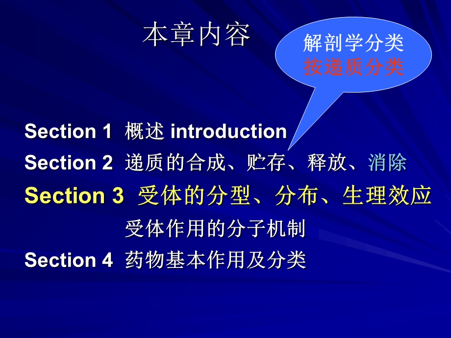 第05章传出神经系统概论精选文档.ppt_第2页