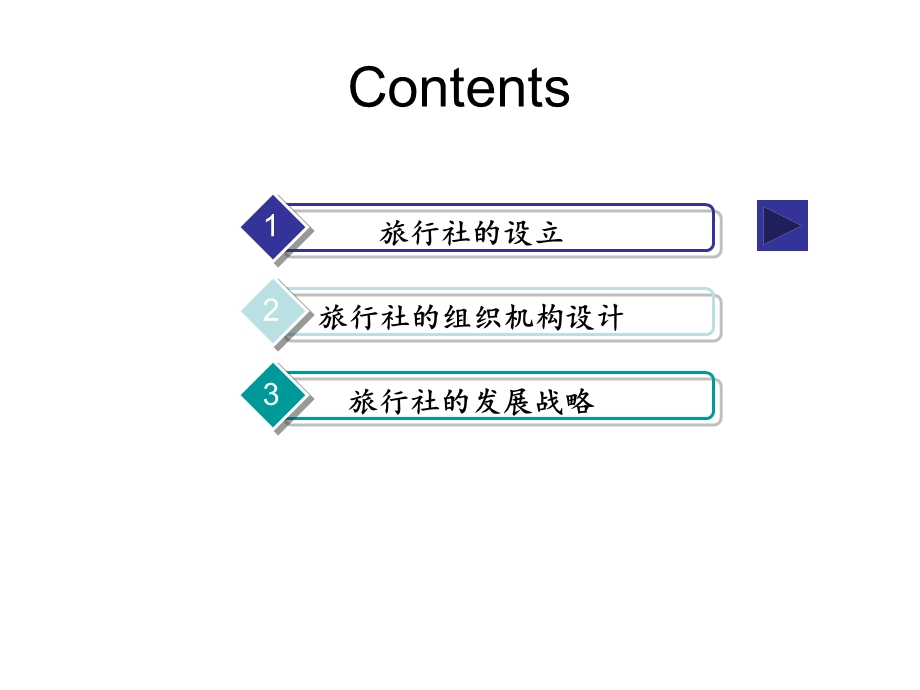 [互联网]02TSbuild副本.ppt_第3页