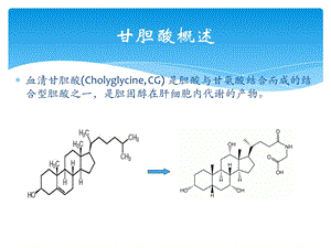 甘胆酸临床意义文档资料.pptx