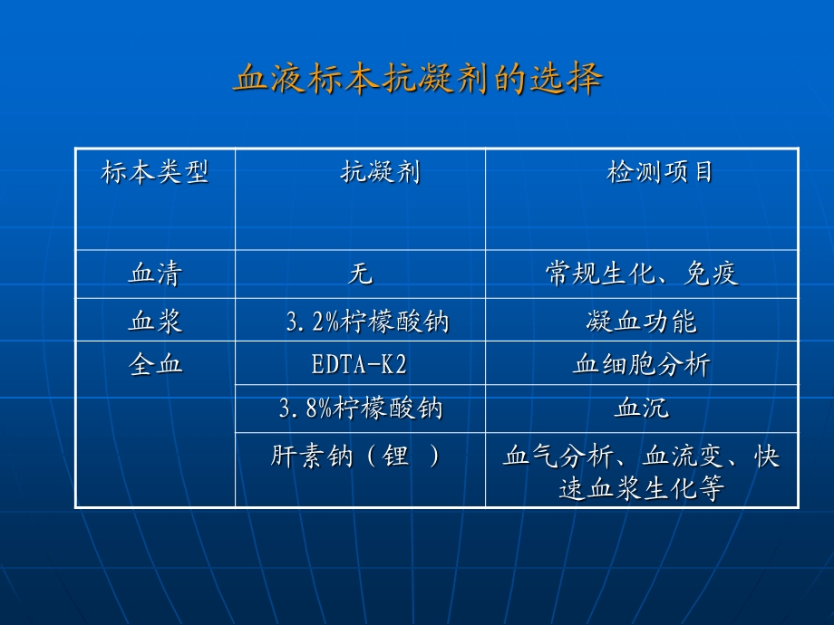 最新：检验项目及临床意ppt课件文档资料.ppt_第2页