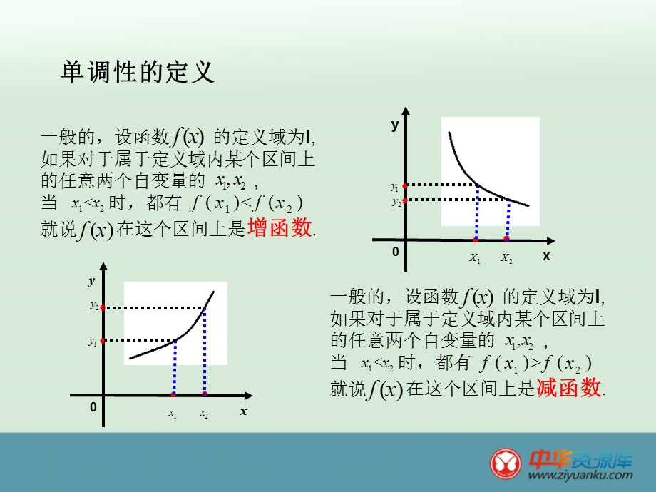 函数的单调性 (2).ppt_第3页