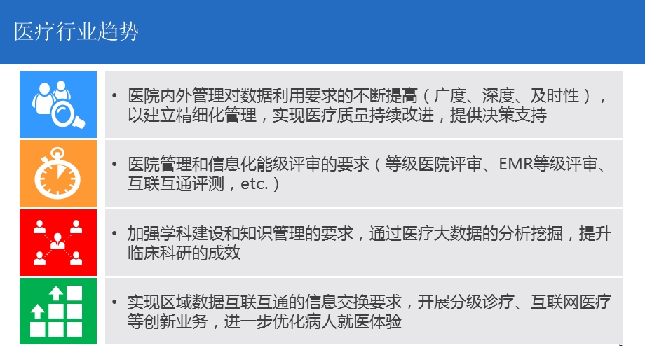 最新医院数据中心平台的建设和应用陆耀PPT文档.pptx_第2页