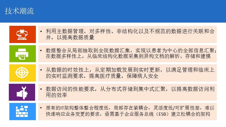 最新医院数据中心平台的建设和应用陆耀PPT文档.pptx_第3页