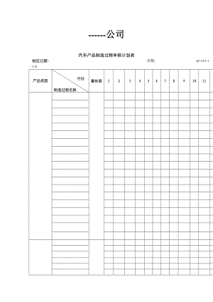 汽车产品制造过程审核计划表表格模板、doc格式.doc