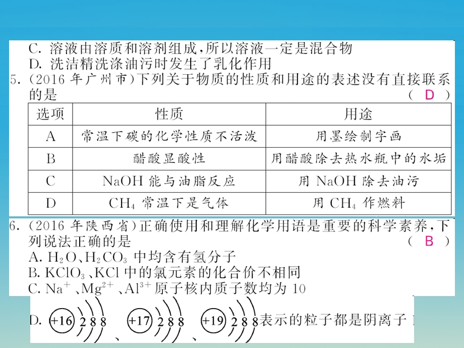 九年级化学下册全册综合测试卷课件新版新人教版.pptx_第2页