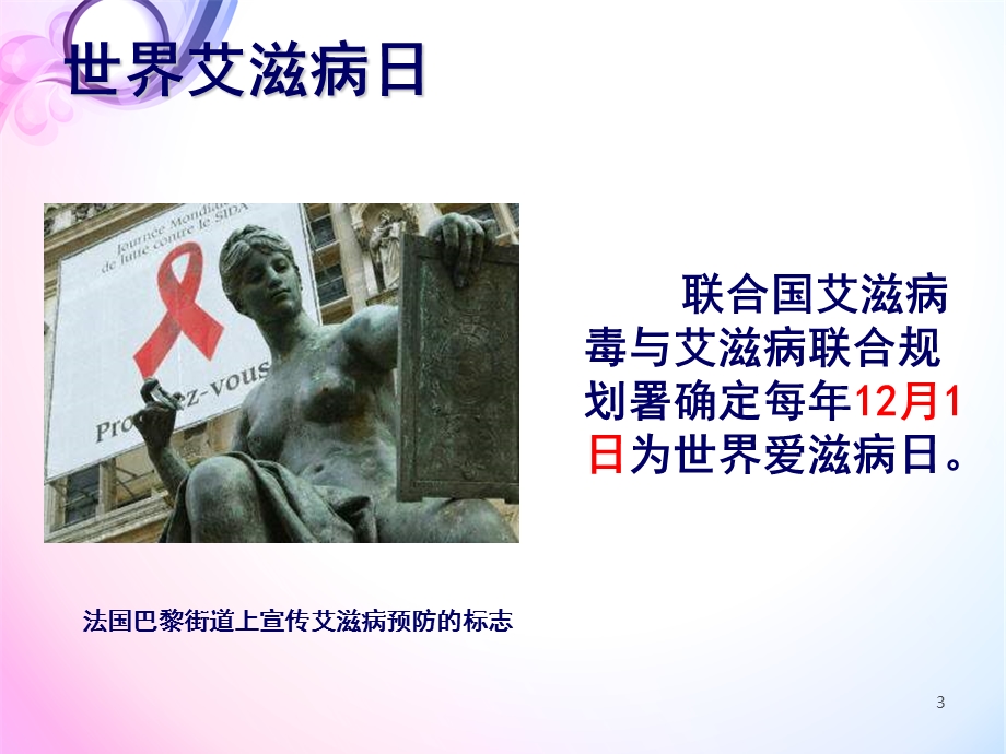 最新：艾滋病基础知识介绍文档资料.ppt_第3页