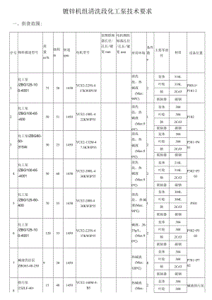 镀锌机组清洗段化工泵技术要求.docx