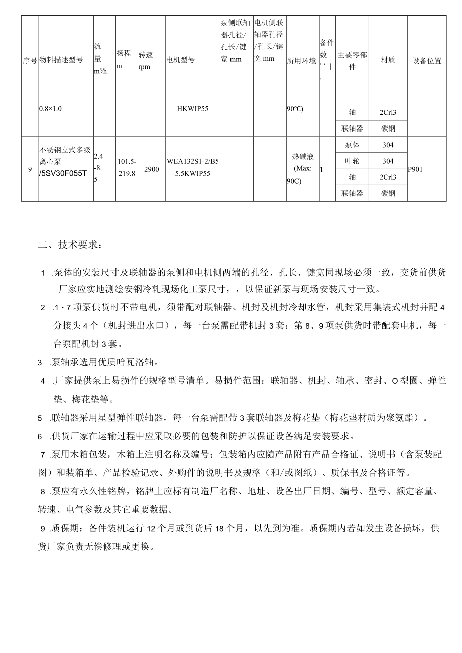 镀锌机组清洗段化工泵技术要求.docx_第2页