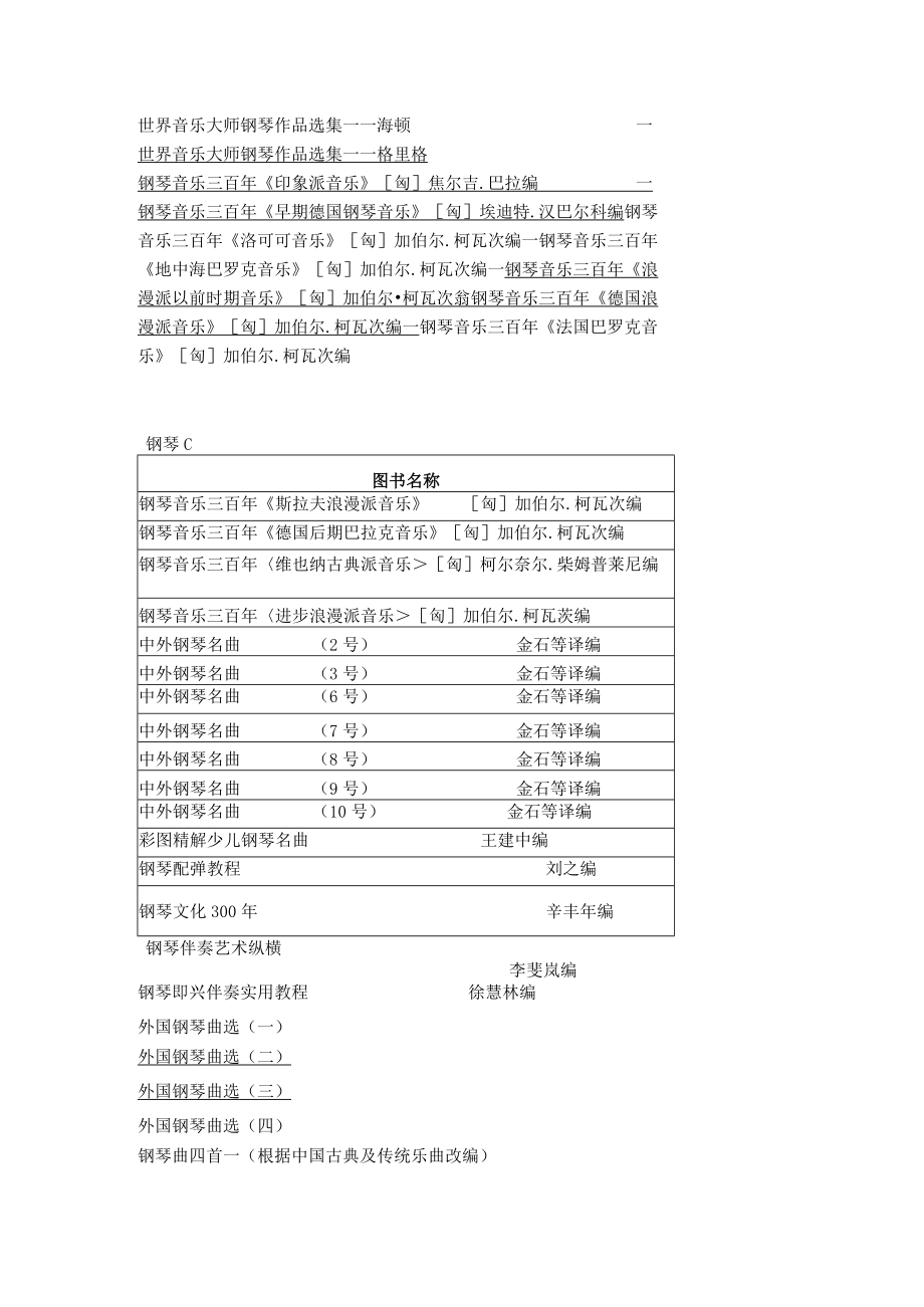 钢琴技巧课程教材及参考资料.docx_第3页