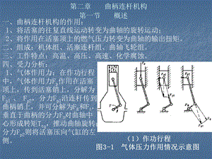 [交通运输]第三章曲柄连杆机构14节讲义.ppt