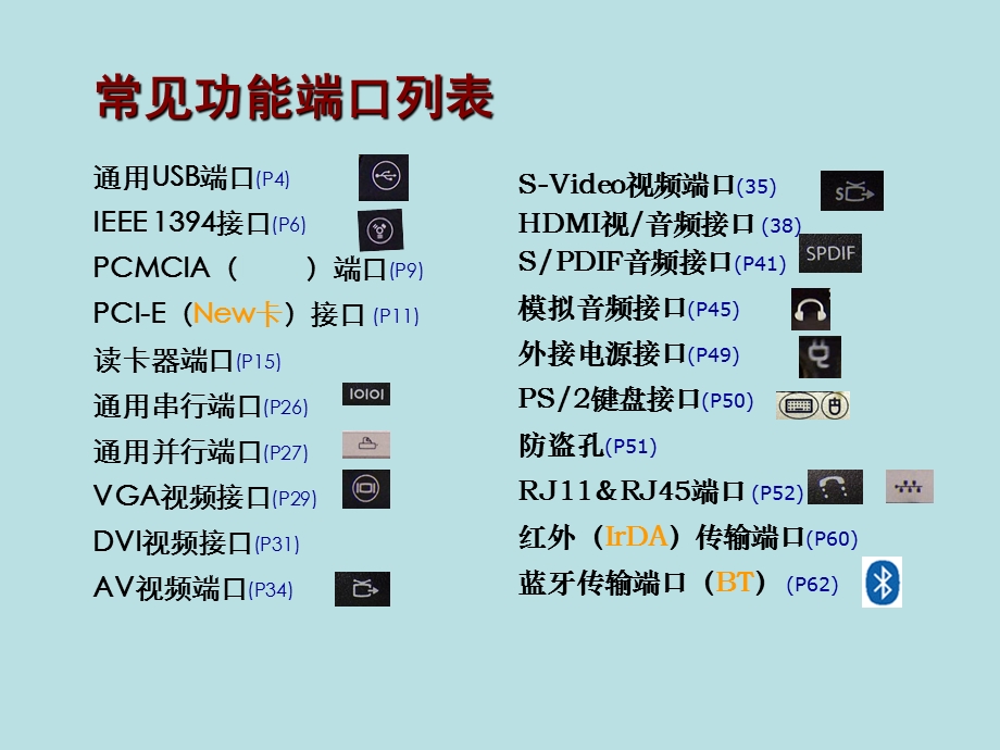 笔记本电脑常见功能端口简介文档资料.ppt_第2页