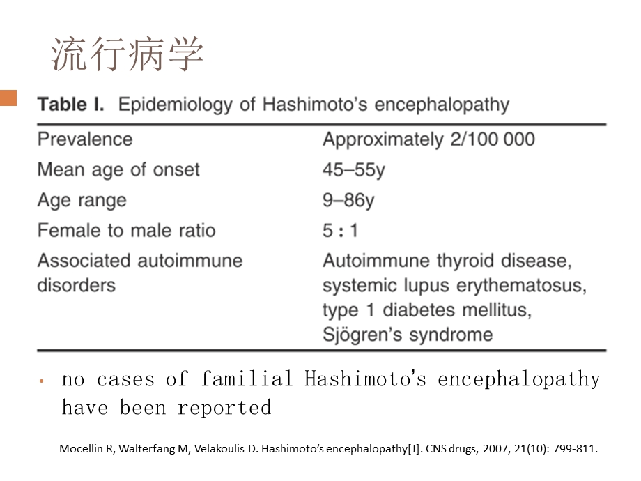 最新桥本氏脑病PPT文档.ppt_第3页