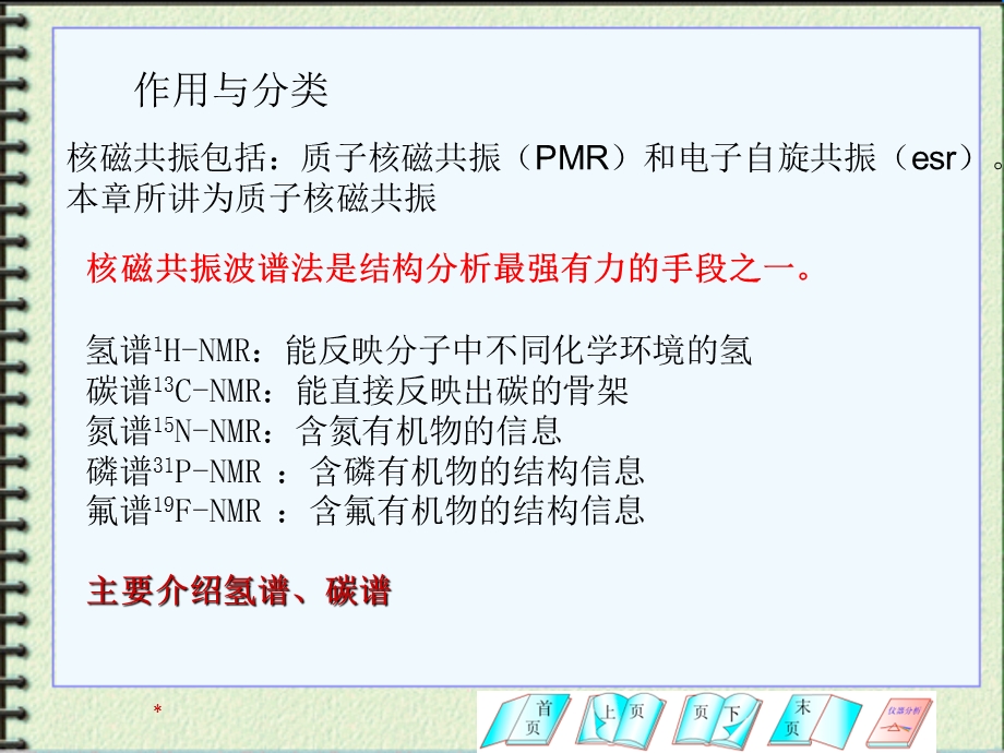 最新：核磁共振PPT课件文档资料.ppt_第2页