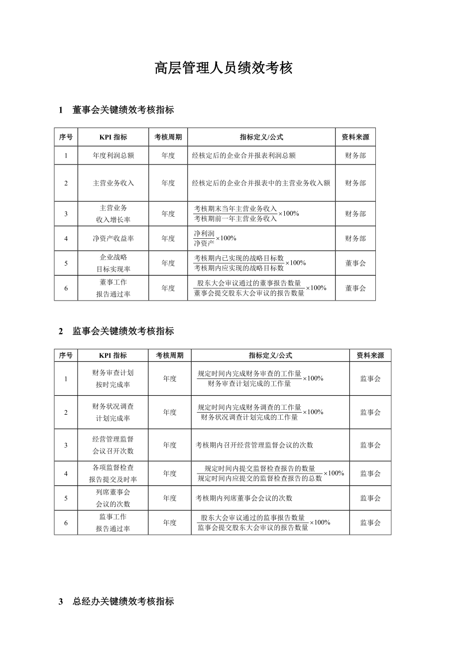 高层管理人员绩效考核.doc_第1页