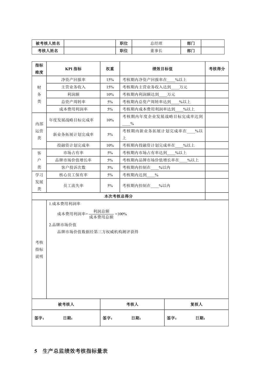 高层管理人员绩效考核.doc_第3页