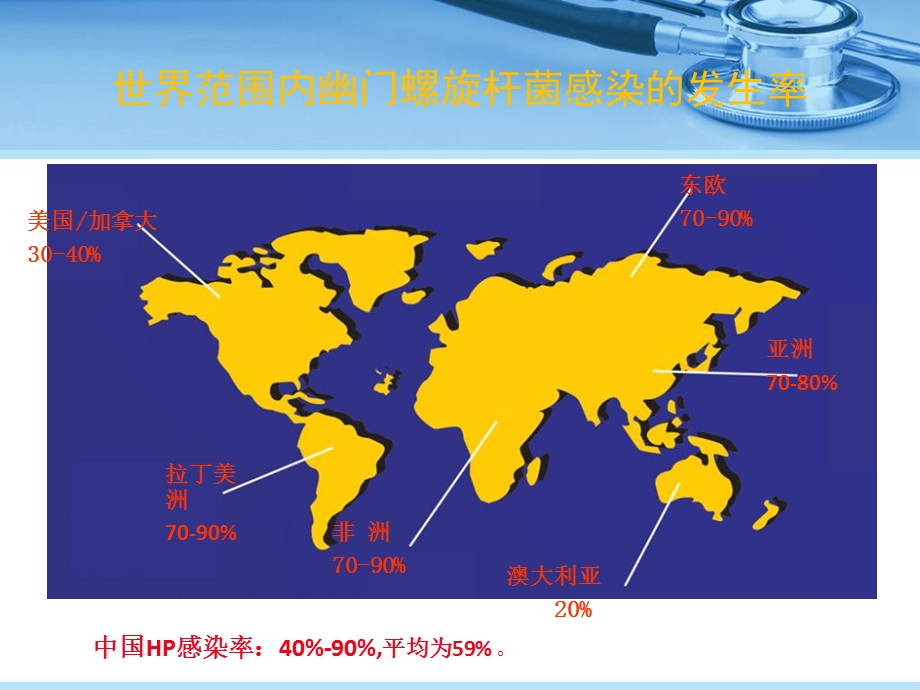 hp感染根治1PPT文档资料.ppt_第1页