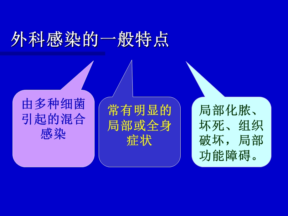 最新外科感染治疗12PPT文档.ppt_第2页