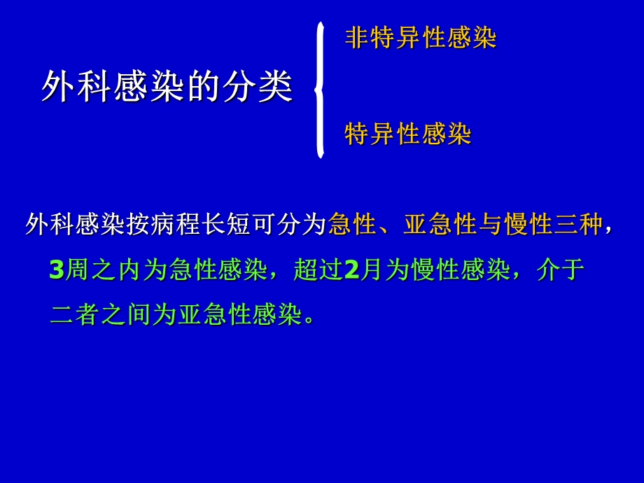 最新外科感染治疗12PPT文档.ppt_第3页