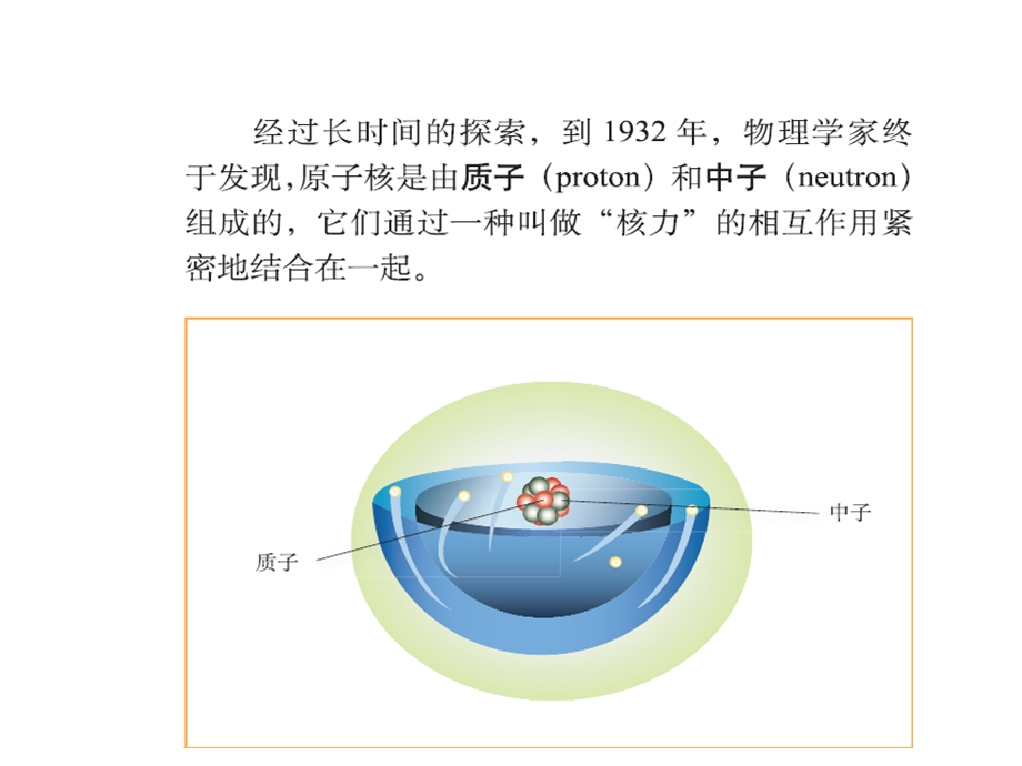 九年级物理教科版下册课件：第十一章4.核能 (共15张PPT).ppt_第2页