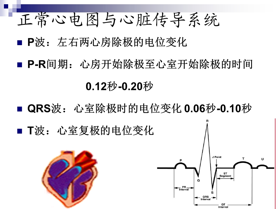 心律失常3课件PPT文档.ppt_第2页