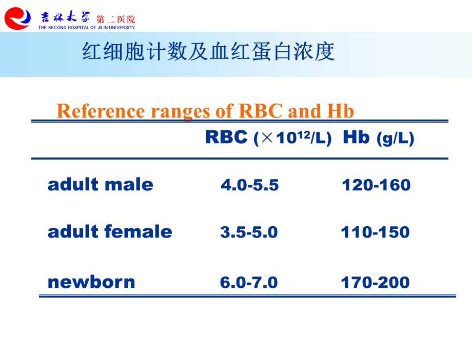 实验诊断02第二章 临床血液学检查二院文档资料.ppt_第3页