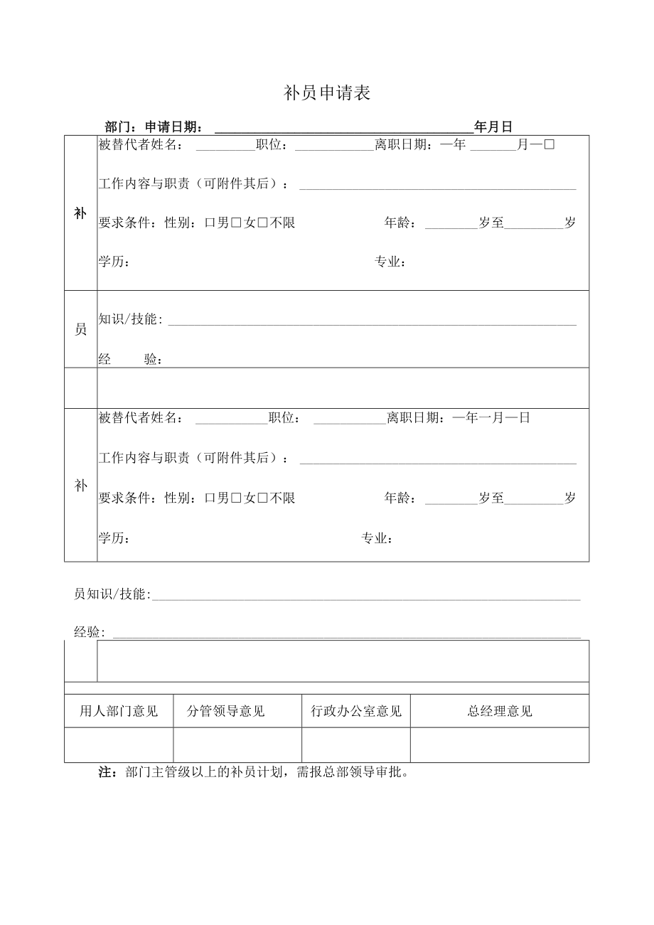 公司员工补员申请表.docx_第1页