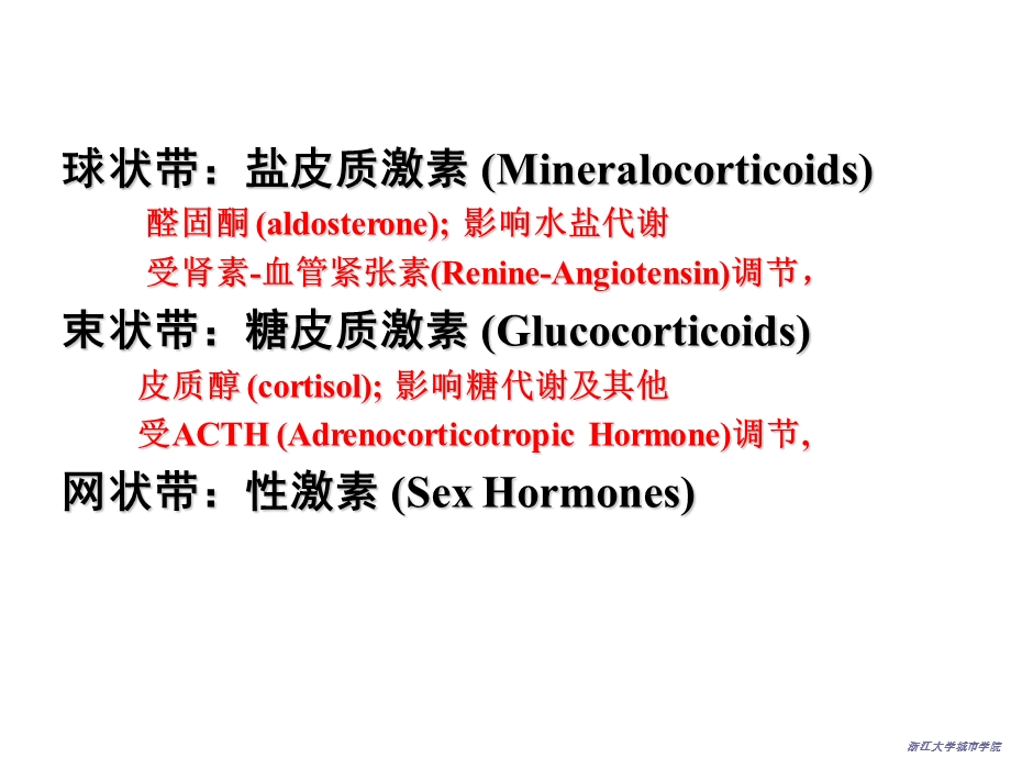 35：肾上腺皮质激素精选文档.ppt_第3页