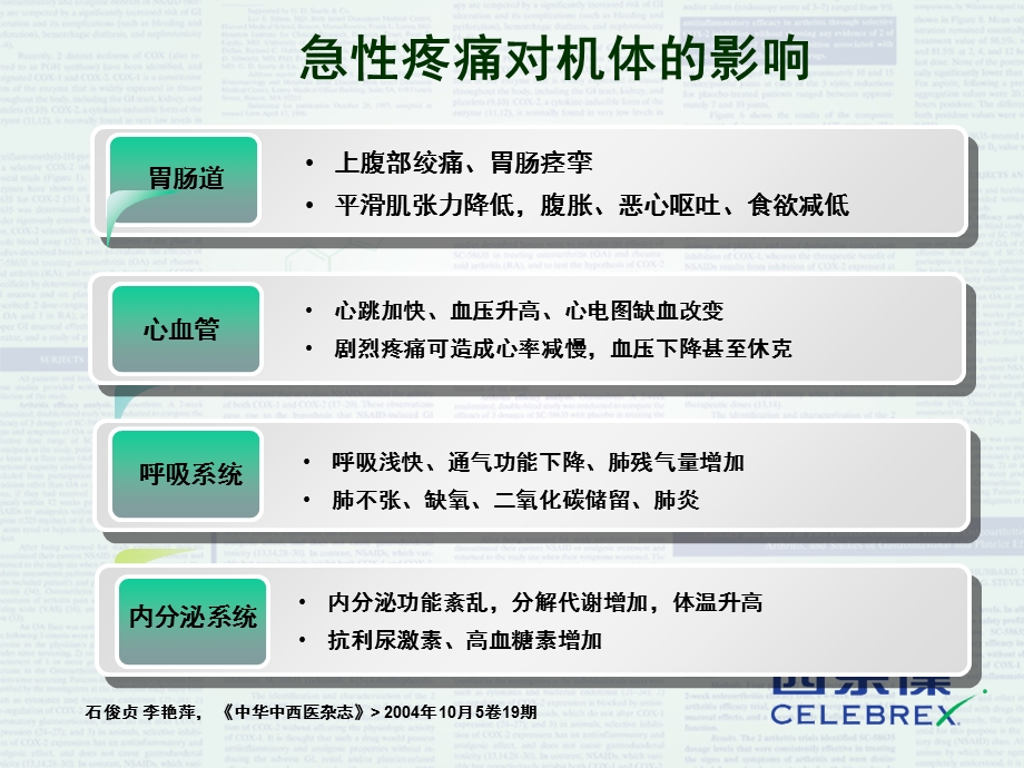 急性疼痛与疾病文档资料.ppt_第3页