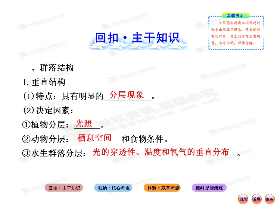 高中生物全程复习方略配套课件浙科版浙江专用：必修三 第五章 群落.ppt_第2页