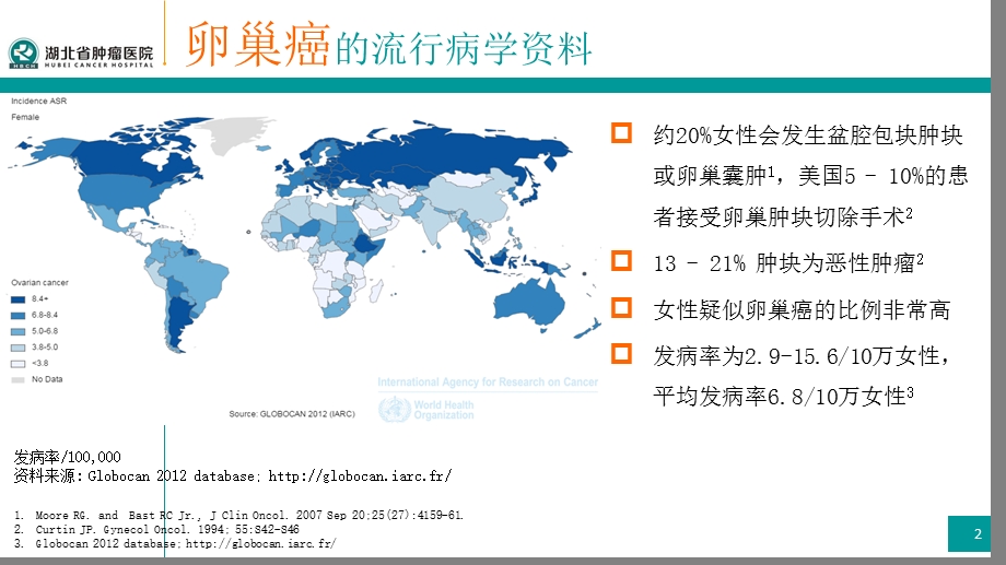 he4及roma用于卵巢癌全程管理省肿瘤雷旦生PPT文档.pptx_第2页