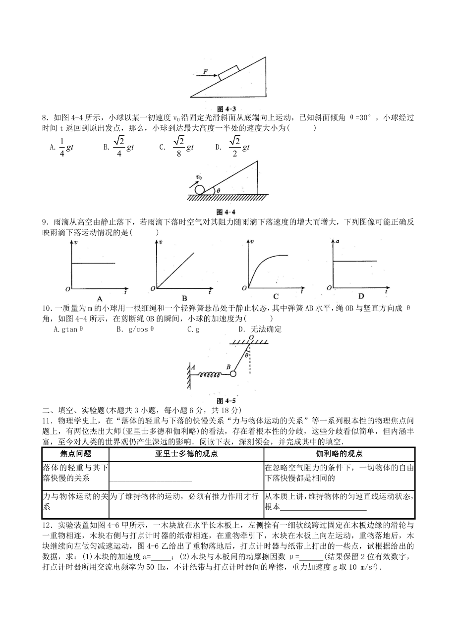 高一物理-力与运动练习题.doc_第2页