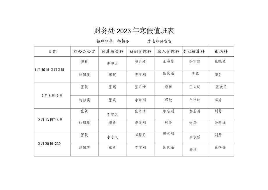 财务处2023年寒假值班表.docx_第1页