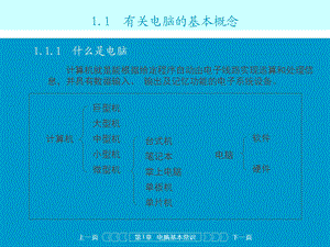 最新电脑基本常识[1]1PPT文档.ppt