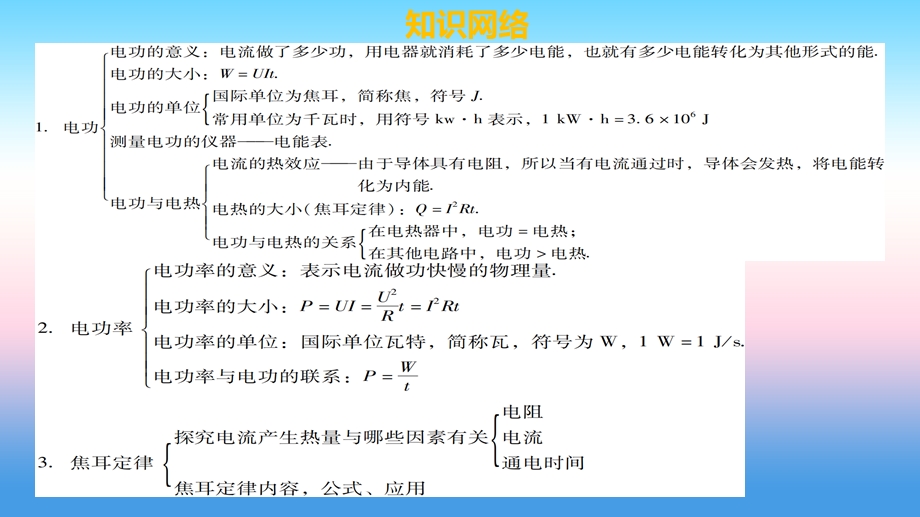 九年级物理全册第十八章电功率章末小结习题课件新人教版.pptx_第2页