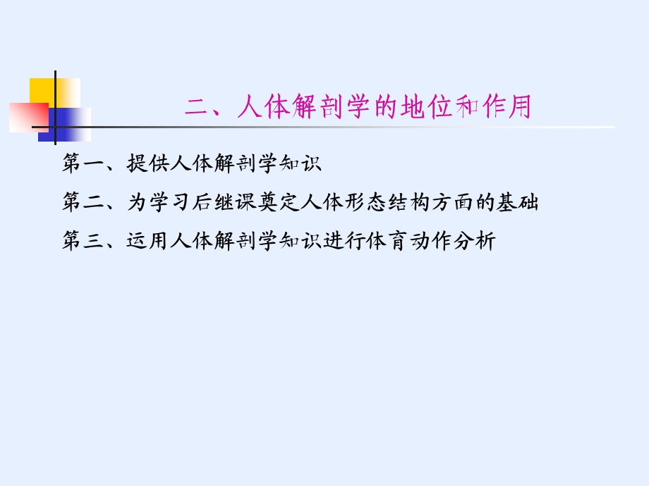 绪论一运动解剖学的定义文档资料.ppt_第1页