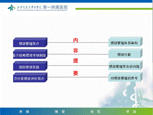 医院绩效管理的体系构建文档资料.ppt