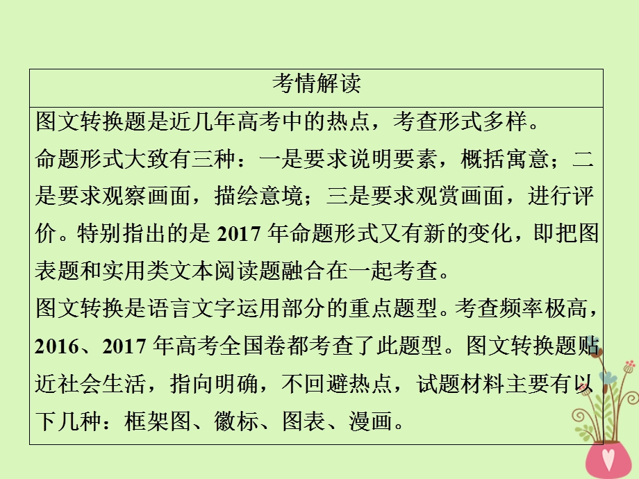 高三语文复习语言文字运用专题四图文转换.pptx_第1页