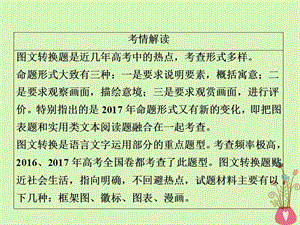 高三语文复习语言文字运用专题四图文转换.pptx