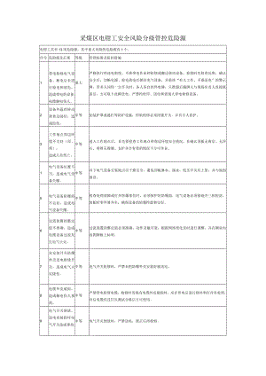 采煤区电钳工安全风险分级管控危险源.docx