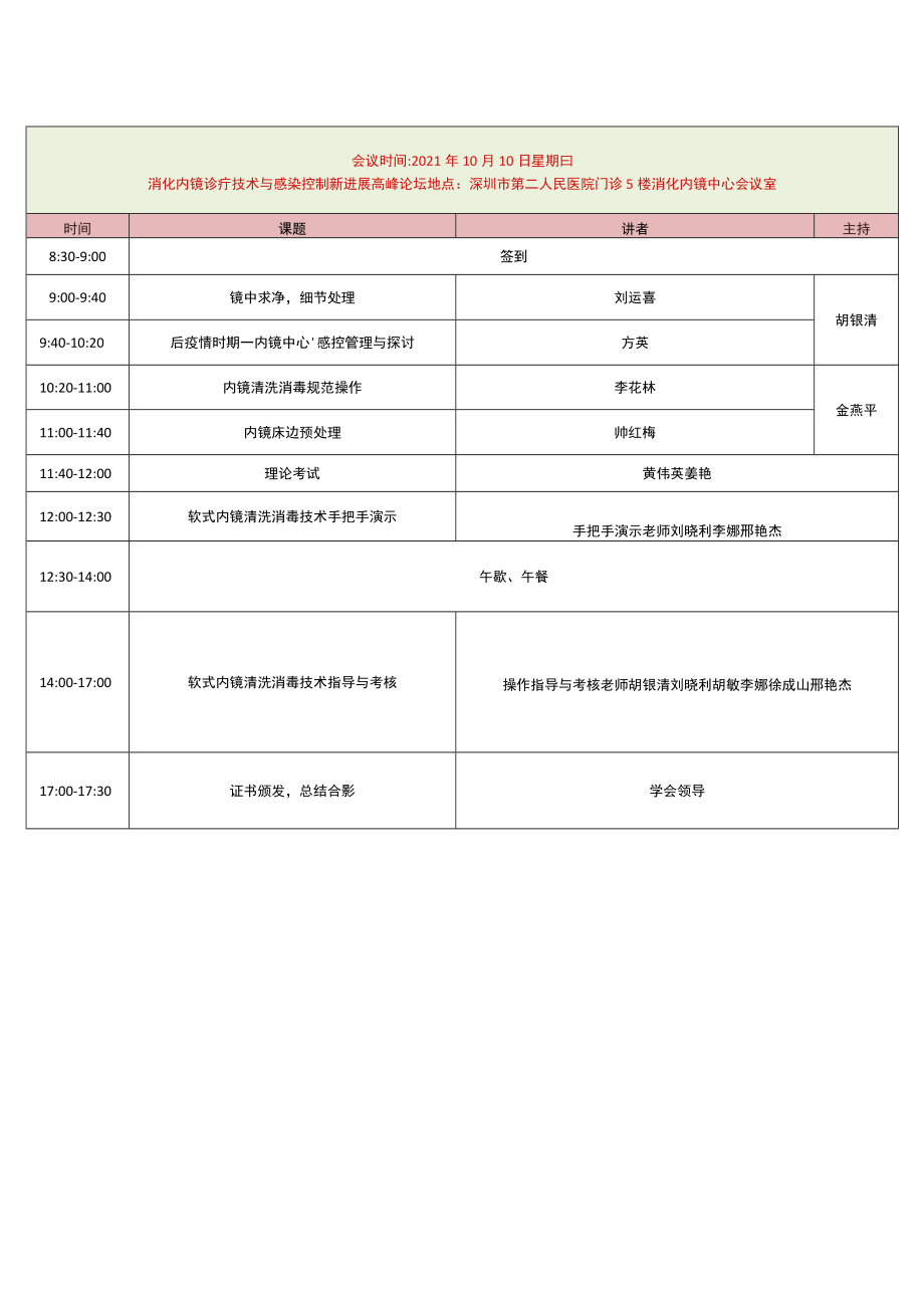 《消化内镜诊疗技术与感染控制新进展高峰论坛》课程表.docx_第2页