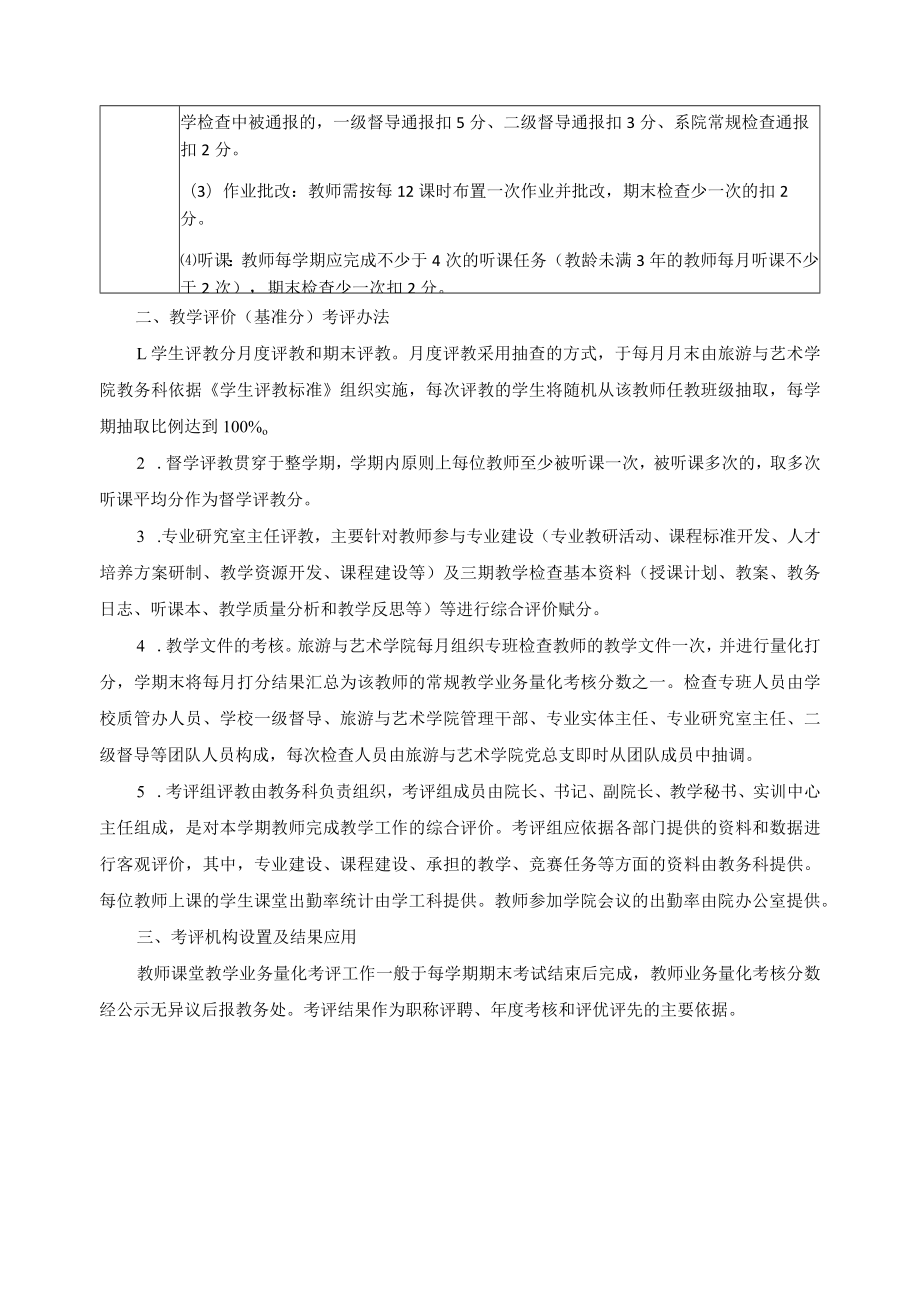 教学常规考核暨课堂责任制量化考评细则.docx_第2页