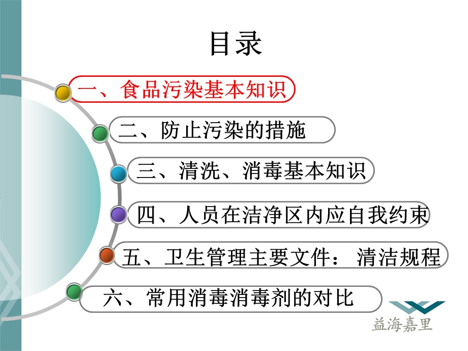 [临床医学]卫生知识培训02完整.ppt_第3页